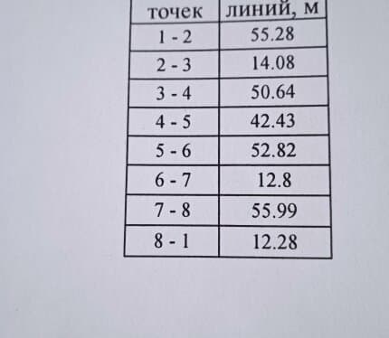 пустой участок, для ведения личного подсобного хозяйства