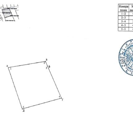 Продается участок, площадь 0.20 га. Правильной формы, хорошее расположение. С подъездными путями. Участок находится в частной собственности в статусе ЛПХ, с возможностью изменения целевого назначения. Земельный участок находится в Минском р-н, д.Заречье. Возле а.г. Замосточье. 15 км от МКАД. Удобные подъездные пути, курсируют пригородные автобусы, маршрутные такси от ст.м.Могилевская. Хорошая инфраструктура:детский сад, школа, амбулатория, аптека, ДК, Белпочта, магазины.В 11км Петровичское в-хр.